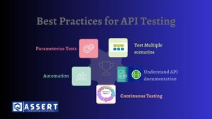 Read more about the article API Testing Best Practices: Ensuring Robust Integrations
