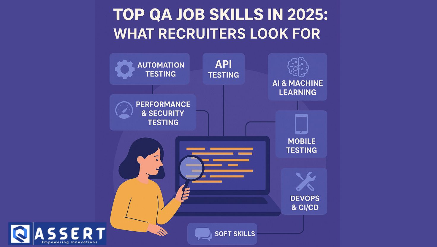 Read more about the article Top QA Job Skills in 2025: What Recruiters Look For
