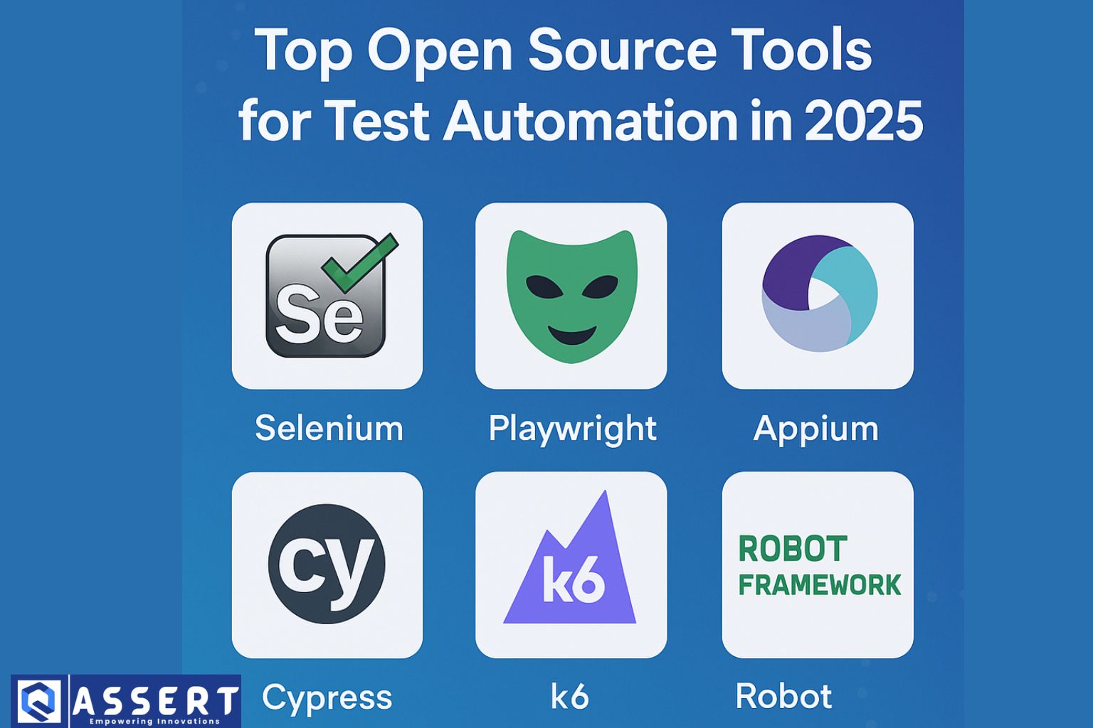 You are currently viewing Top Open Source Tools for Test Automation in 2025