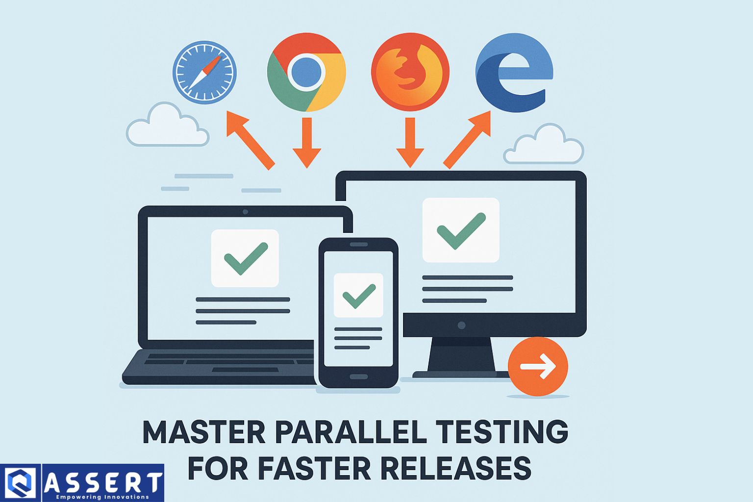 Read more about the article How to Master Parallel Testing for Faster Releases