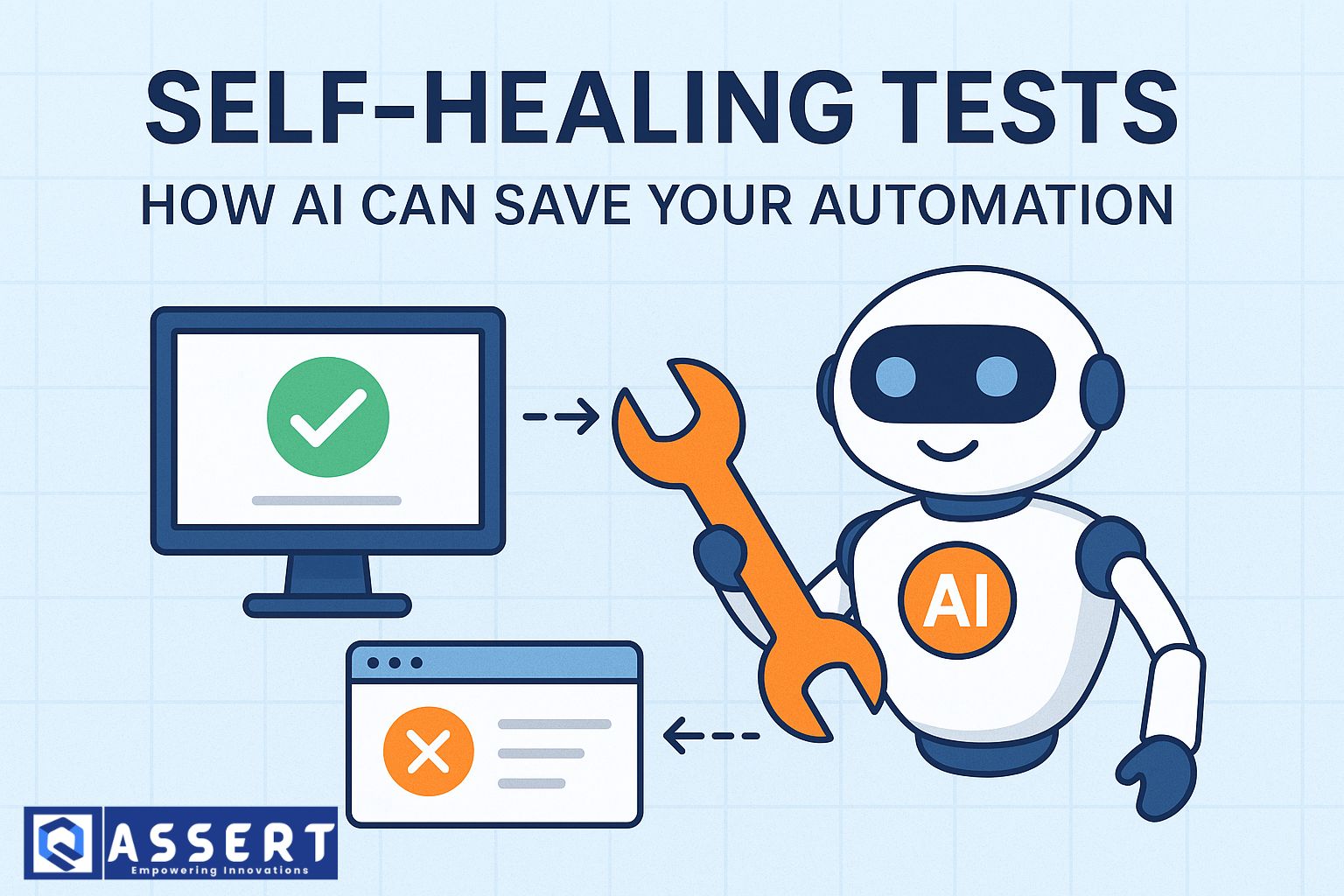 Read more about the article Self-Healing Tests: How AI Can Save Your Automation