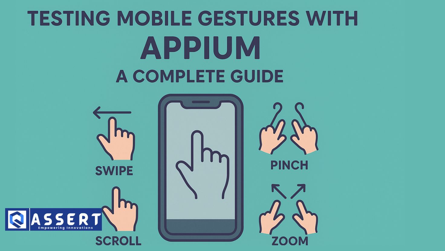 Read more about the article Testing Mobile Gestures with Appium: A Complete Guide