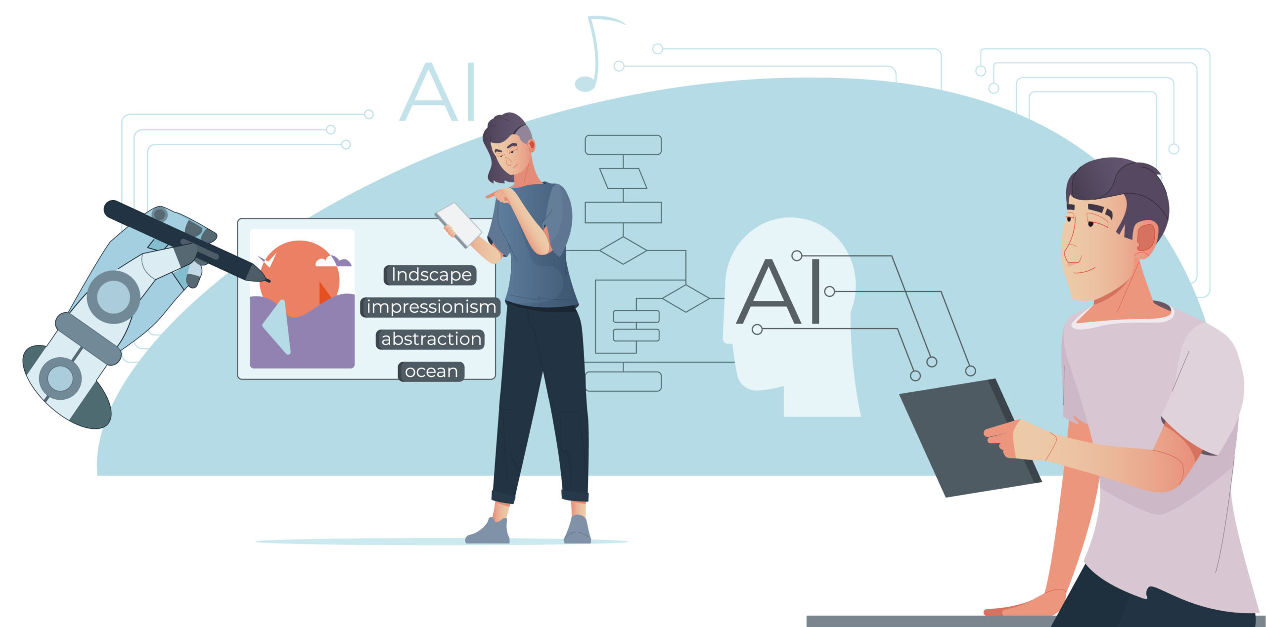 You are currently viewing How AI Is Revolutionizing Test Automation